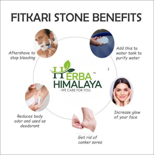 Herba Himalaya Phitkari Alum Stone | Fitkari Stone Water Purification,