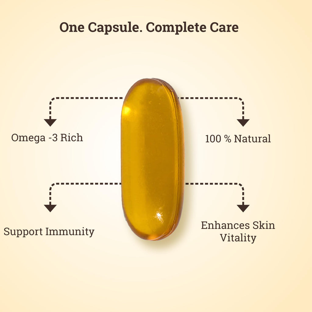 Herba Himalaya Flaxseed Oil Capsules 60 Capsules 60 Capsules | Omega 3-6-9 for Heart, Skin, Joints & Brain Health | Cold-Pressed, Plant-Based Supplement for Men & Women