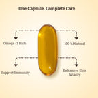 Herba Himalaya Flaxseed Oil Capsules 60 Capsules 60 Capsules | Omega 3-6-9 for Heart, Skin, Joints & Brain Health | Cold-Pressed, Plant-Based Supplement for Men & Women