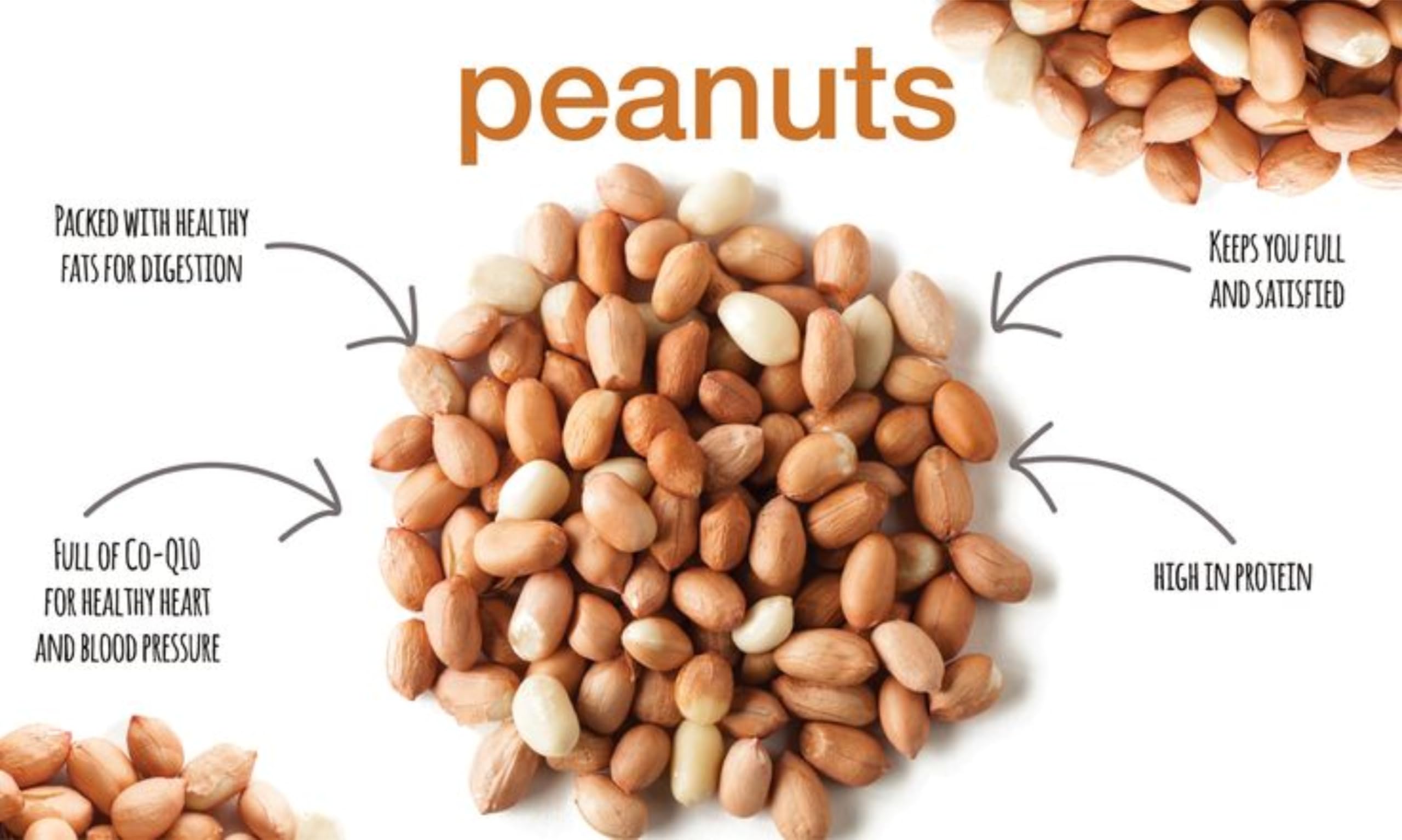 Herba Himalaya Raw Peanuts | Premium Moongfali | Raw Peanuts, Pink