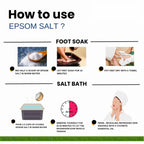 Herba Himalaya Epsom Salt Crystal For Bath | For Muscle Relief, Relieves Aches & Pain | Granule |