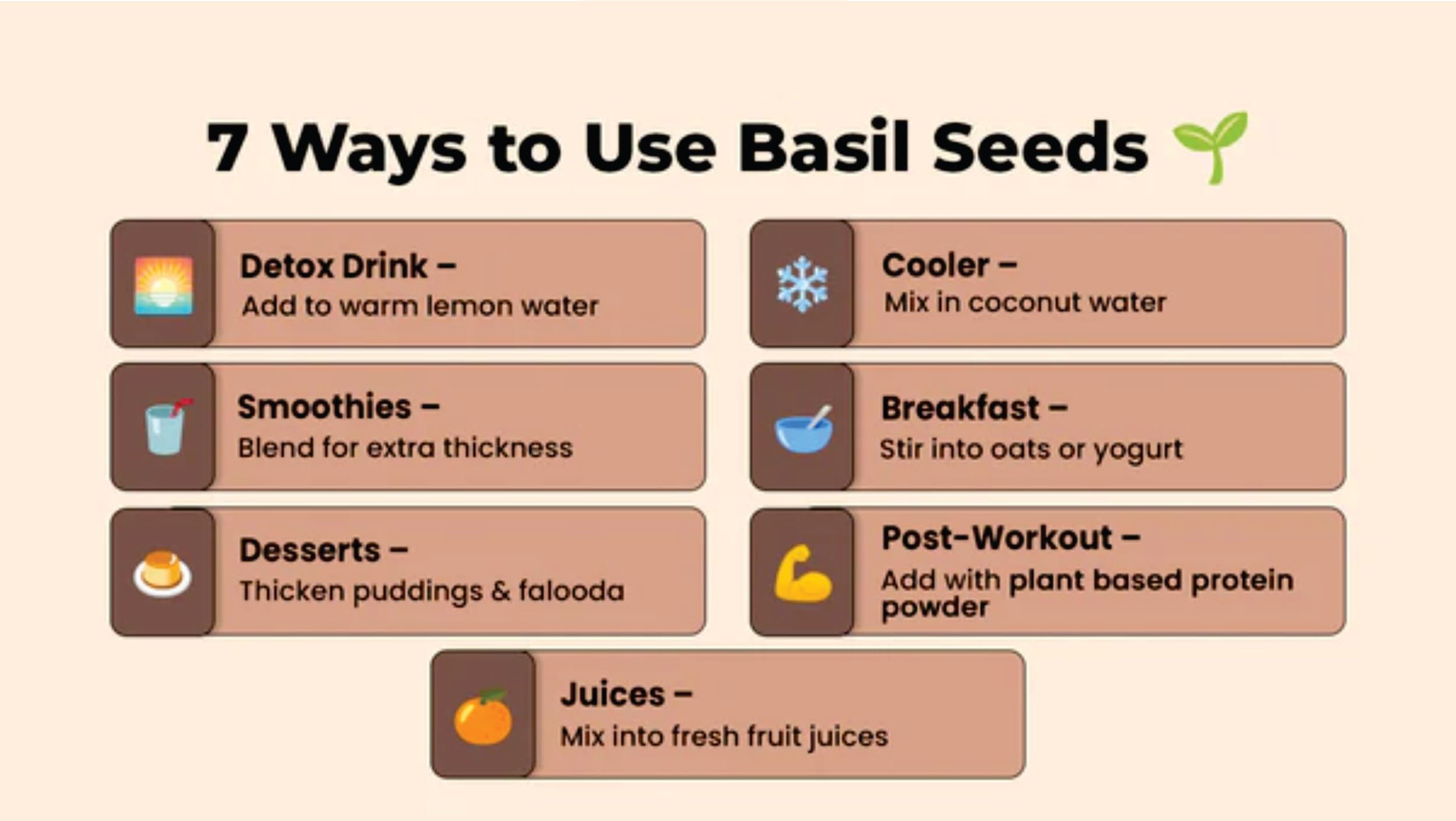 Herba Himalaya Raw Basil/Sabja/Tukmaria/Bapji Seeds, Low calories, High Fiber & Omega 3,Rich Nutrients
