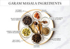 Herba Himalaya Garam Masala Aromatic Spices Blend, Perfect for Curries, Gravies and Tandoori dishes (100 gm)