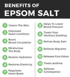 Herba Himalaya Epsom Salt Crystal For Bath | For Muscle Relief, Relieves Aches & Pain | Granule |