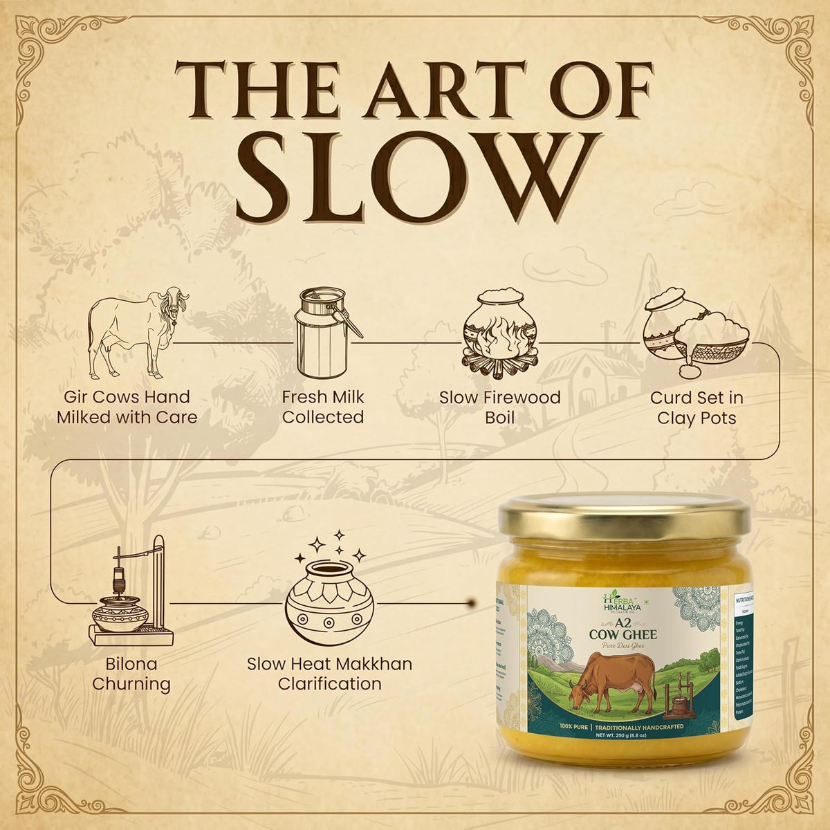 Herba Himalaya A2 Gir Cow Ghee | Traditional Bilona Method | Hand-Churned Desi Cow Ghee | Pure & Authentic | 250ml–1L