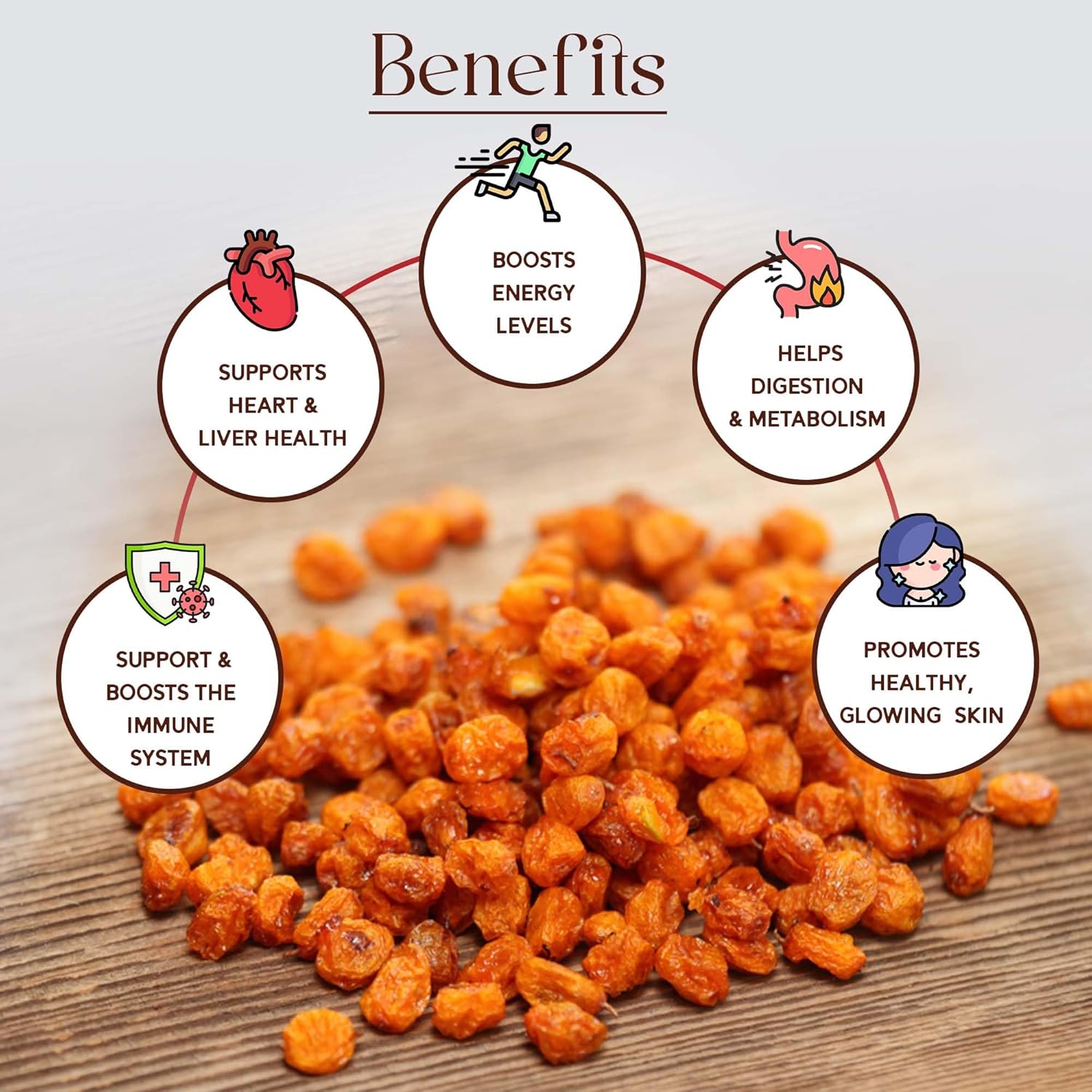 Herba Himalaya Pure Sea Buckthorn Berries