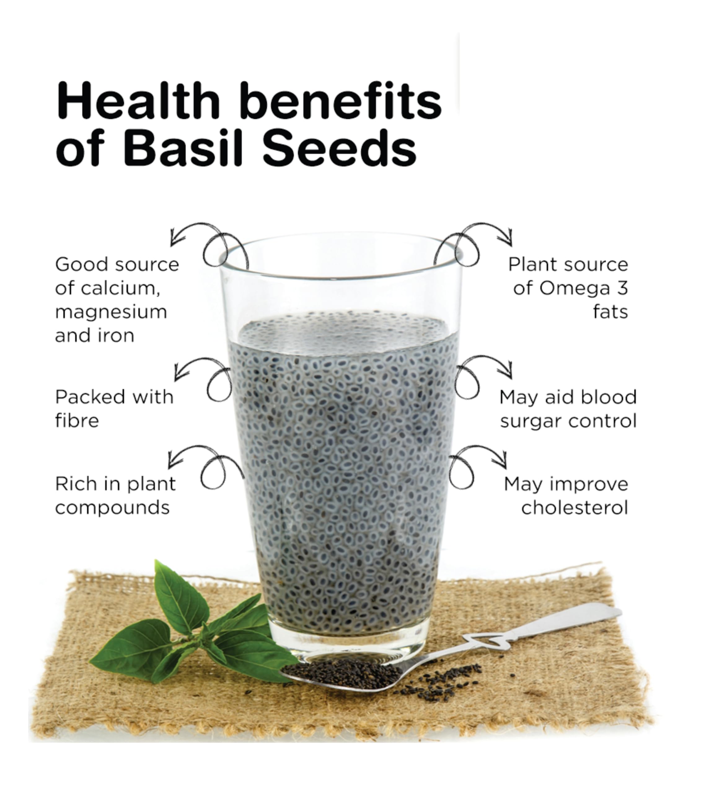 Herba Himalaya Raw Basil/Sabja/Tukmaria/Bapji Seeds, Low calories, High Fiber & Omega 3,Rich Nutrients